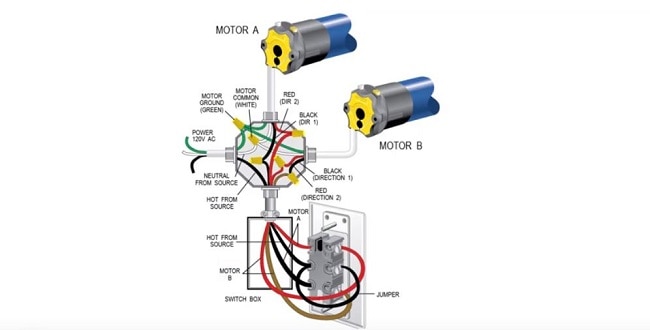 Roller Shutter Door Switch Wiring Diagram - Wiring Diagram and Schematic